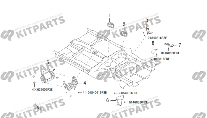 Части пола Haval